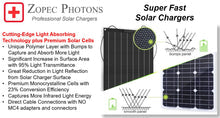 Zopec PHOTONS 60W PRO SMART Portable Solar Charger for Explore Mini, 4000, 5500, 5700, 8000, 8200 and Zopec Voyage Batteries